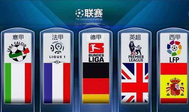 本轮的焦点