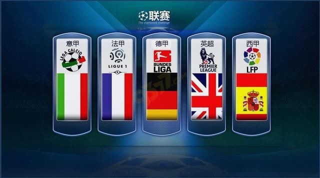 強勢開局的