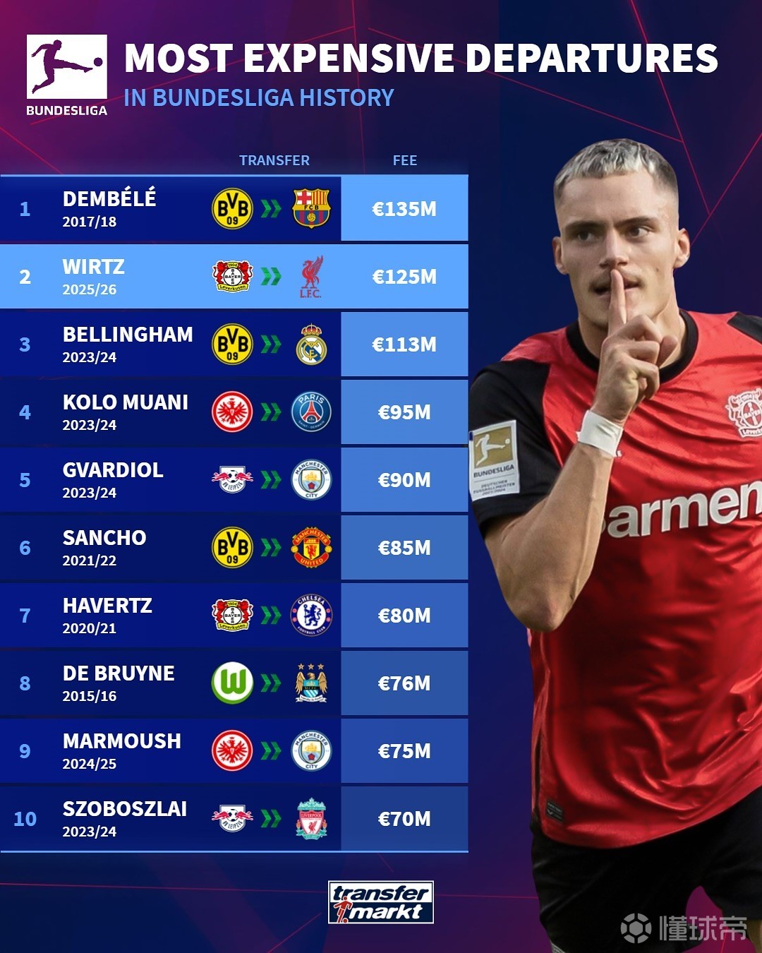 事件背景 事件背景